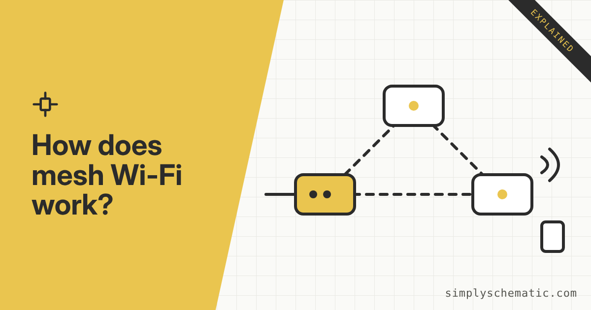 How Does Mesh Wi-Fi Work? A Simple Diagram Guide